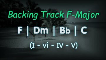 Acoustic Guitar Backing Track F Major | 85 BPM | Guitar Backing Track