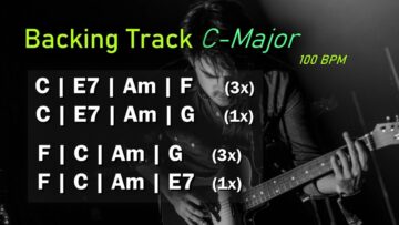 Easy Groove Backing Track C Major | 100 BPM | Guitar Backing track